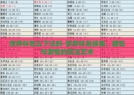 世界杯怎么下注的-世界杯足球赛，理性与激情的投注艺术