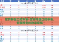 世界杯盘口赔率表-世界杯盘口赔率表，洞察胜负的数字密码