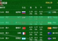 下注世界杯用什么软件-世界杯观赛新体验，如何选择合适的下注软件