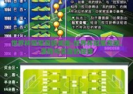 世界杯冠军竞猜奖金-世界杯冠军竞猜，激情与奖金的碰撞
