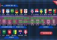 腾讯体育世界杯竞猜-腾讯体育世界杯竞猜，全民参与的足球盛宴