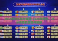 2026世界杯比分竞猜-2026世界杯，比分竞猜的激情与策略