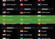 2026世界杯竞猜分组-2026世界杯竞猜分组，前瞻与策略