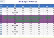 澳门世界杯盘口-澳门世界杯盘口，全球足球盛宴的独特视角