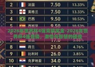 2026年世界杯4强竞猜奖金-2026年世界杯4强竞猜，激情与智慧的碰撞
