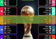 2026世界杯赛事下注-2026世界杯，全球体育盛宴的投注新视角
