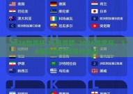 2026世界杯 16强竞猜-2026世界杯，16强竞猜的激情与未知