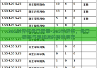 365世界杯盘口赔率-365世界杯，盘口赔率与足球迷的智慧博弈