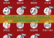 体彩世界杯竞猜分析-2023年世界杯体彩竞猜策略与数据分析