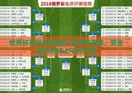 世界杯买球在哪里玩-世界杯买球，安全合法的线上平台指南