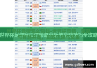 世界杯竞猜怎么赢钱-世界杯竞猜，策略与智慧并重，赢取乐趣与奖金