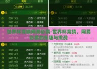 世界杯竞猜网易彩票-世界杯竞猜，网易彩票的乐趣与挑战