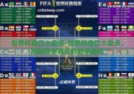 世界杯盘口大盘点-世界杯盘口大盘点，揭秘赛事背后的数字游戏