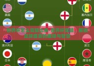世界杯怎么竞猜比赛-世界杯竞猜，解锁足球盛宴的趣味与智慧