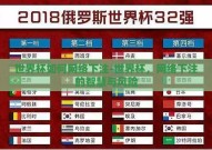 世界杯如何网络下注-世界杯，网络下注的智慧与风险