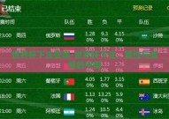 世界杯下注在哪-世界杯下注，理性与激情的平衡