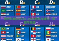 世界杯盘口2026-2026世界杯盘口，前瞻与展望
