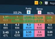 世界杯盘口让球-世界杯盘口让球，足球竞技与投注策略的深度交织