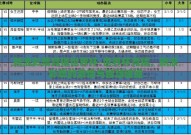 新浪彩票竞猜世界杯-世界杯竞猜，新浪彩票的激情与智慧碰撞