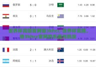 世界杯竞猜官网沓3khcc-世界杯竞猜，沓3khcc官网的乐趣与挑战