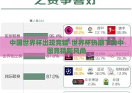 中国世界杯出现竞猜-世界杯热潮下的中国竞猜新风尚