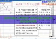 世界杯盘口怎样操作-世界杯盘口策略与实战操作指南