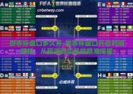 世界杯盘口多久开-世界杯盘口开启时间解析，从预测到实战的精准把握
