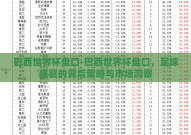 巴西世界杯盘口-巴西世界杯盘口，足球盛宴的背后策略与市场洞察