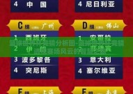 篮球世界杯竞猜分析图-篮球世界杯竞猜，透视赛场风云的智慧之眼