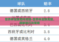 世界杯足球如何竞猜-世界杯足球竞猜，揭秘技巧与策略