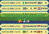 世界杯4强竞猜怎么玩-世界杯4强竞猜，激情与智慧的碰撞