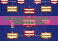 世界杯竞猜用哪个app-世界杯竞猜，解锁观赛新体验的APP指南
