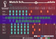 卡塔尔世界杯盘口分析-卡塔尔世界杯，盘口分析的深度洞察
