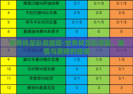 世界杯足彩竞猜赔-世界杯足彩竞猜，激情与策略的碰撞