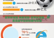 世界杯竞猜 网易竞猜-世界杯竞猜，网易竞猜平台的创新与乐趣