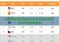 世界杯赔率预测软件-世界杯赔率预测，科技与智慧的碰撞