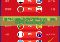 世界杯竞猜玩法赔率-世界杯竞猜，解锁赔率背后的智慧与乐趣