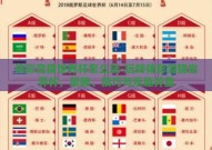 体彩竞猜世界杯怎么玩-玩转体彩竞猜世界杯，策略、技巧与乐趣并重