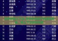 世界杯网上下注-世界杯热潮下的理性审视，网上下注的利与弊