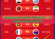 竞猜世界杯用什么软件-竞猜世界杯，智能应用引领的娱乐新风尚