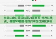 世界杯盘口分析韩国vs墨西哥-世界杯焦点，韩国VS墨西哥的战术盘口深度剖析
