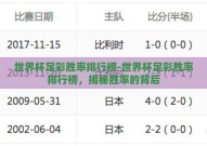 世界杯足彩胜率排行榜-世界杯足彩胜率排行榜，揭秘胜率的背后