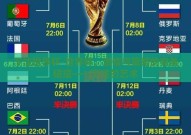 下注世界杯-世界杯，激情与策略的完美碰撞——下注的艺术