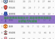 足彩世界杯竞猜比分-足彩世界杯竞猜比分的魅力与策略