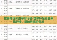 世界杯足彩胜率排行榜-世界杯足彩胜率排行榜，揭秘胜率的背后