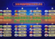 世界杯小组赛竞猜中心-世界杯小组赛竞猜，激情与智慧的碰撞