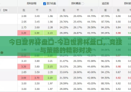 今日世界杯盘口-今日世界杯盘口，竞技与策略的精彩对决