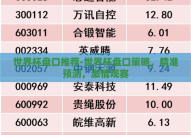 世界杯盘口推荐-世界杯盘口策略，精准预测，激情观赛