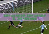 世界杯比分竞猜彩票-世界杯比分竞猜彩票，激情与智慧的碰撞