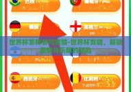 世界杯怎样参与竞猜-世界杯竞猜，解锁激情与乐趣的钥匙